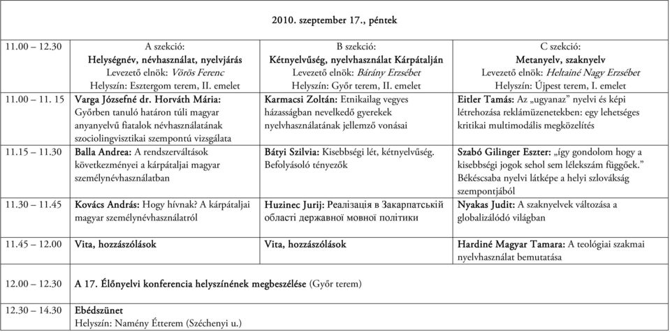 30 Balla Andrea: A rendszerváltások következményei a kárpátaljai magyar személynévhasználatban 11.30 11.45 Kovács András: Hogy hívnak? A kárpátaljai magyar személynévhasználatról 2010. szeptember 17.