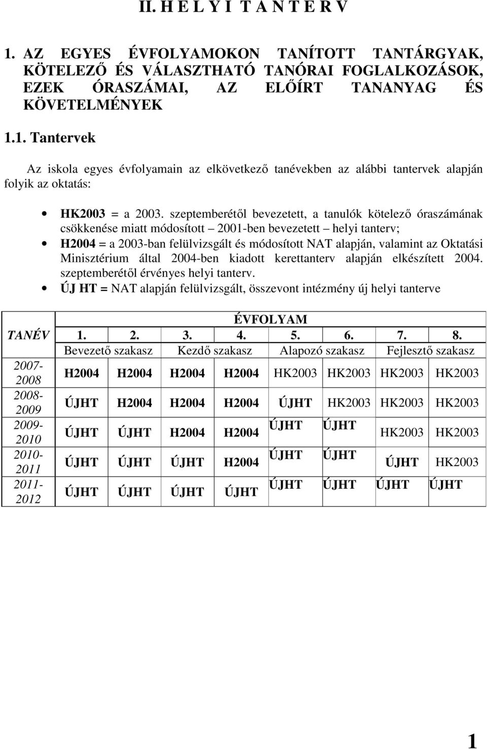 Oktatási Minisztérium által 2004-ben kiadott kerettanterv alapján elkészített 2004. szeptemberétıl érvényes helyi tanterv.