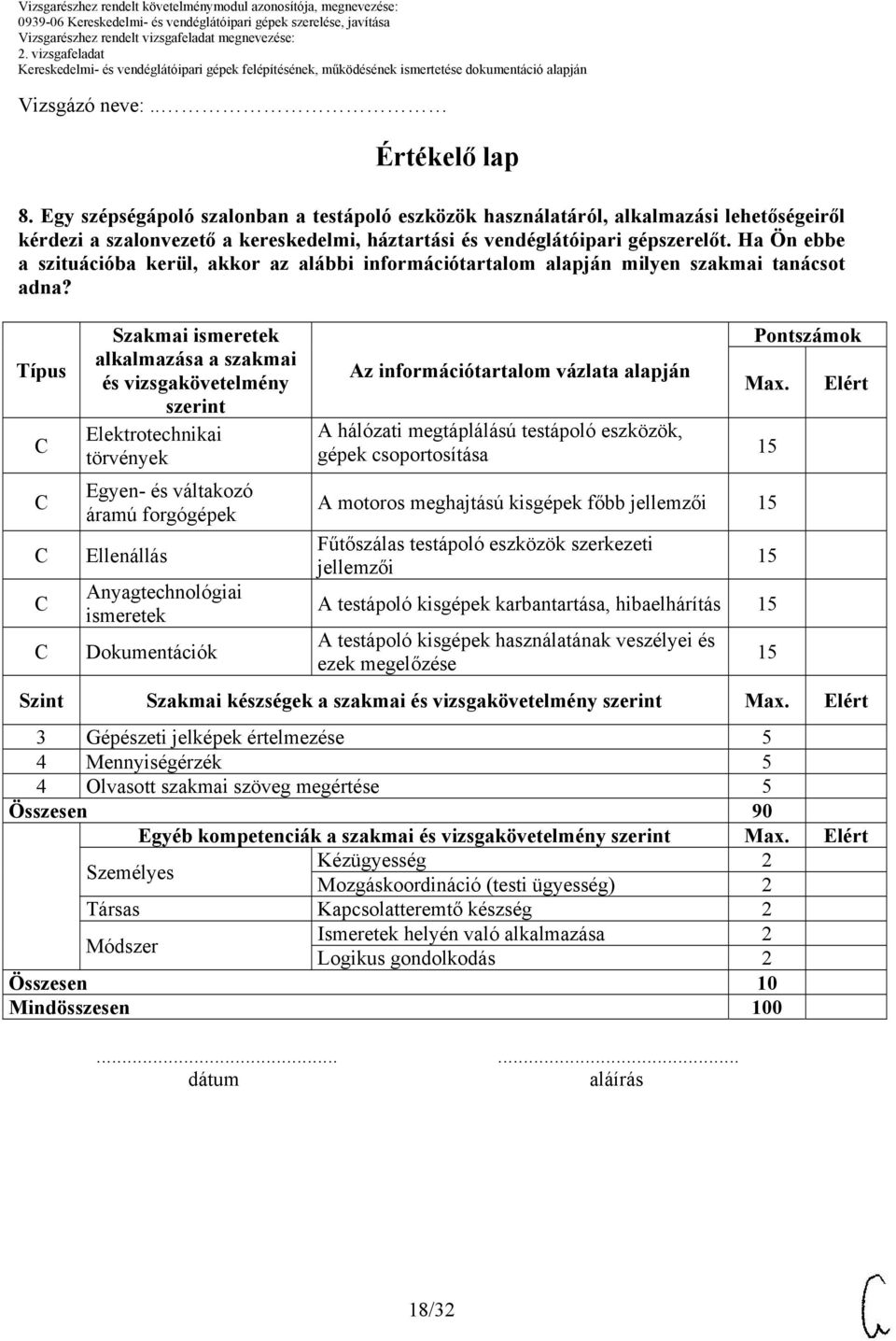 Ha Ön ebbe a szituációba kerül, akkor az alábbi információtartalom alapján milyen szakmai tanácsot adna?