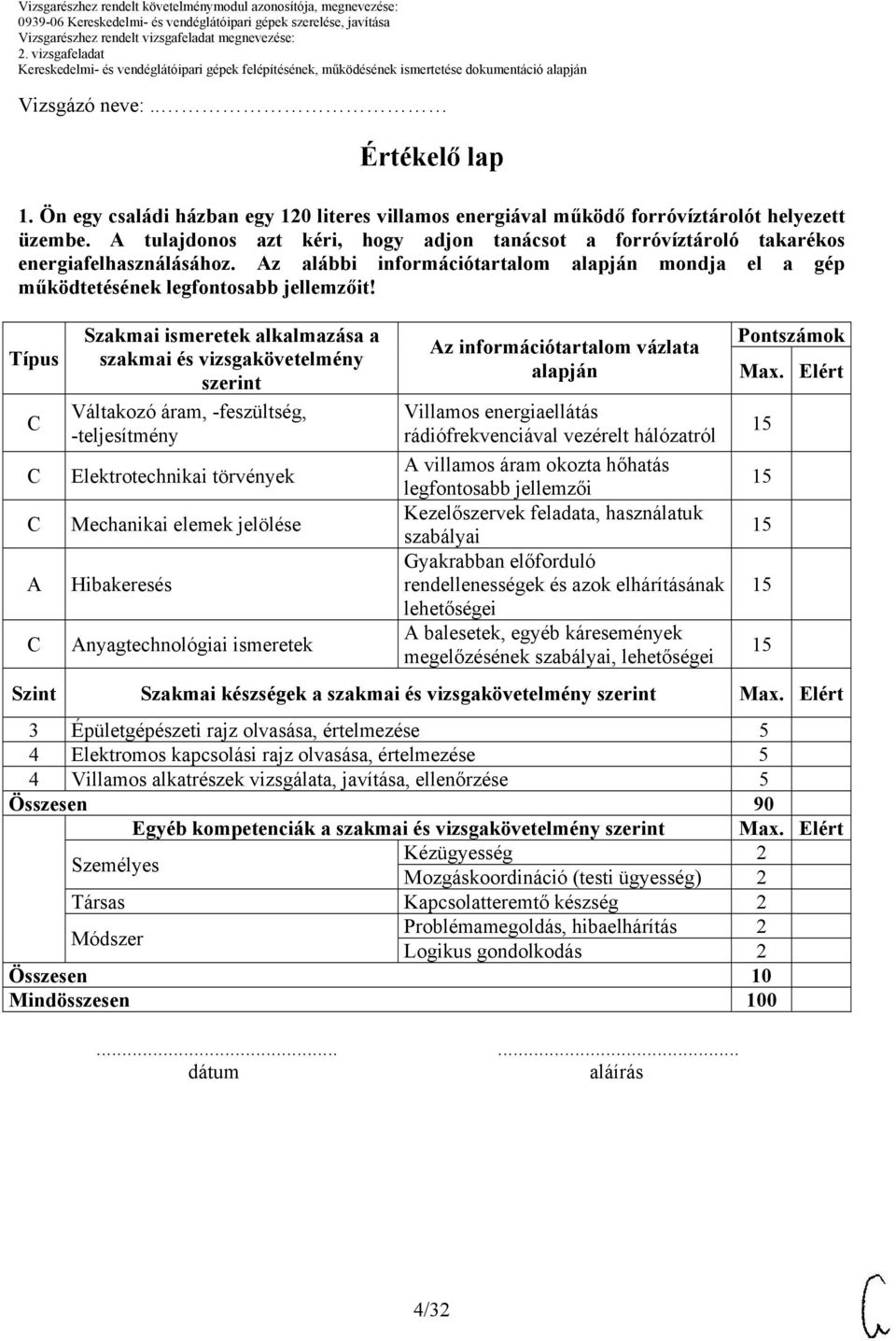 Típus A Szakmai ismeretek alkalmazása a szakmai és vizsgakövetelmény szerint Váltakozó áram, -feszültség, -teljesítmény Elektrotechnikai törvények Mechanikai elemek jelölése Hibakeresés