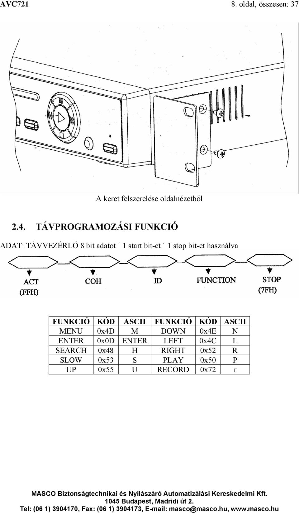 bit-et használva FUNKCIÓ KÓD ASCII FUNKCIÓ KÓD ASCII MENU 0x4D M DOWN 0x4E N