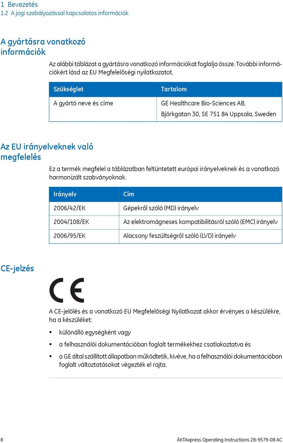 Szükséglet A gyártó neve és címe Tartalom GE Healthcare Bio-Sciences AB, Björkgatan 30, SE 751 84 Uppsala, Sweden Az EU irányelveknek való megfelelés Ez a termék megfelel a táblázatban feltüntetett