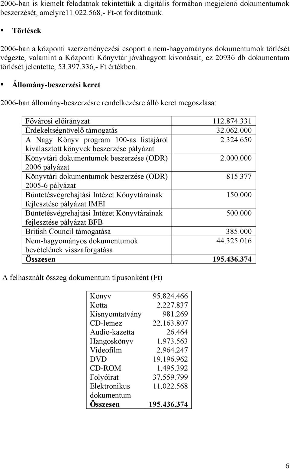 53.397.336,- Ft értékben. Állomány-beszerzési keret 2006-ban állomány-beszerzésre rendelkezésre álló keret megoszlása: Fővárosi előirányzat 112.874.331 Érdekeltségnövelő támogatás 32.062.