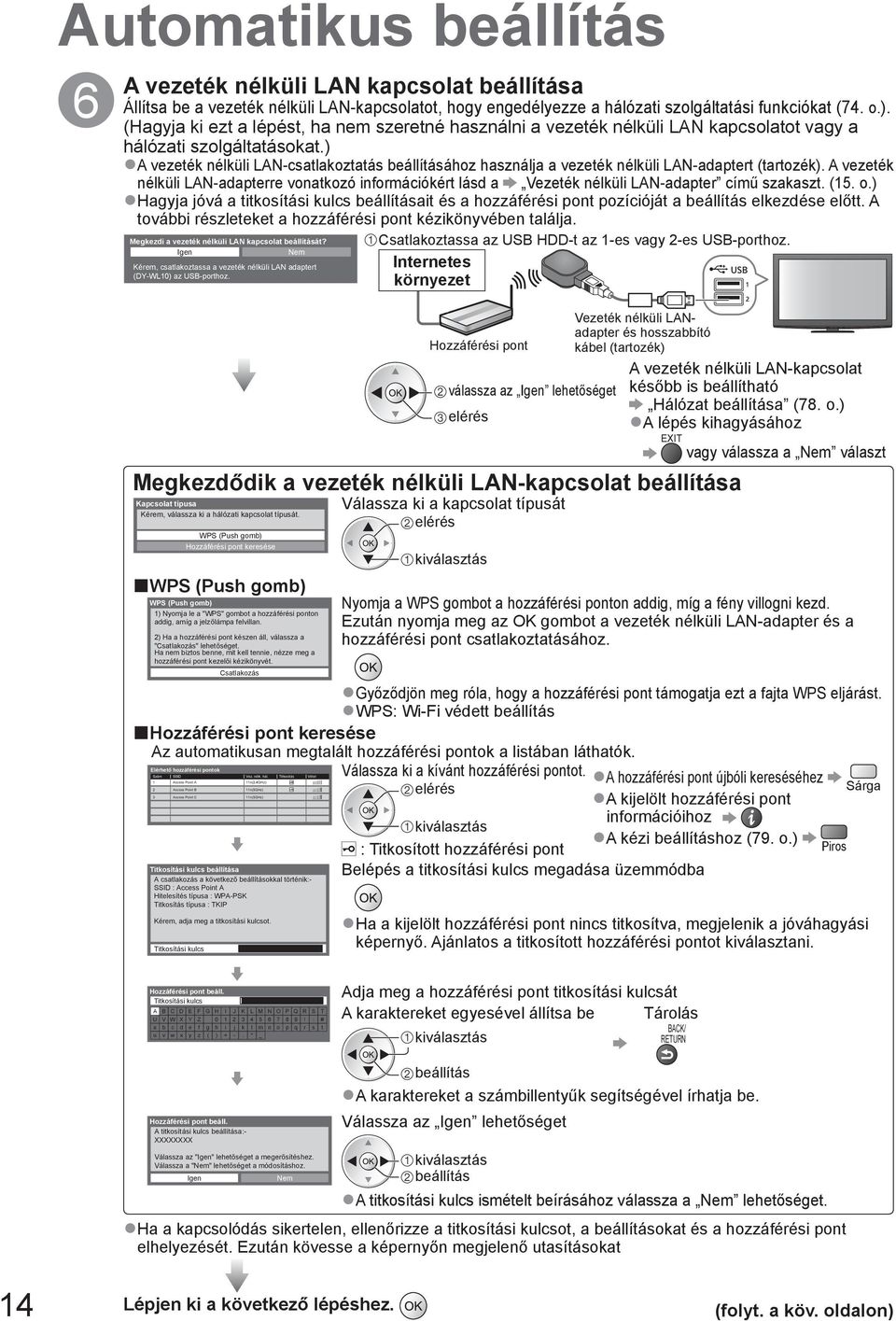 ) A vezeték nélküli LAN-csatlakoztatás ához használja a vezeték nélküli LAN-adaptert (tartozék).