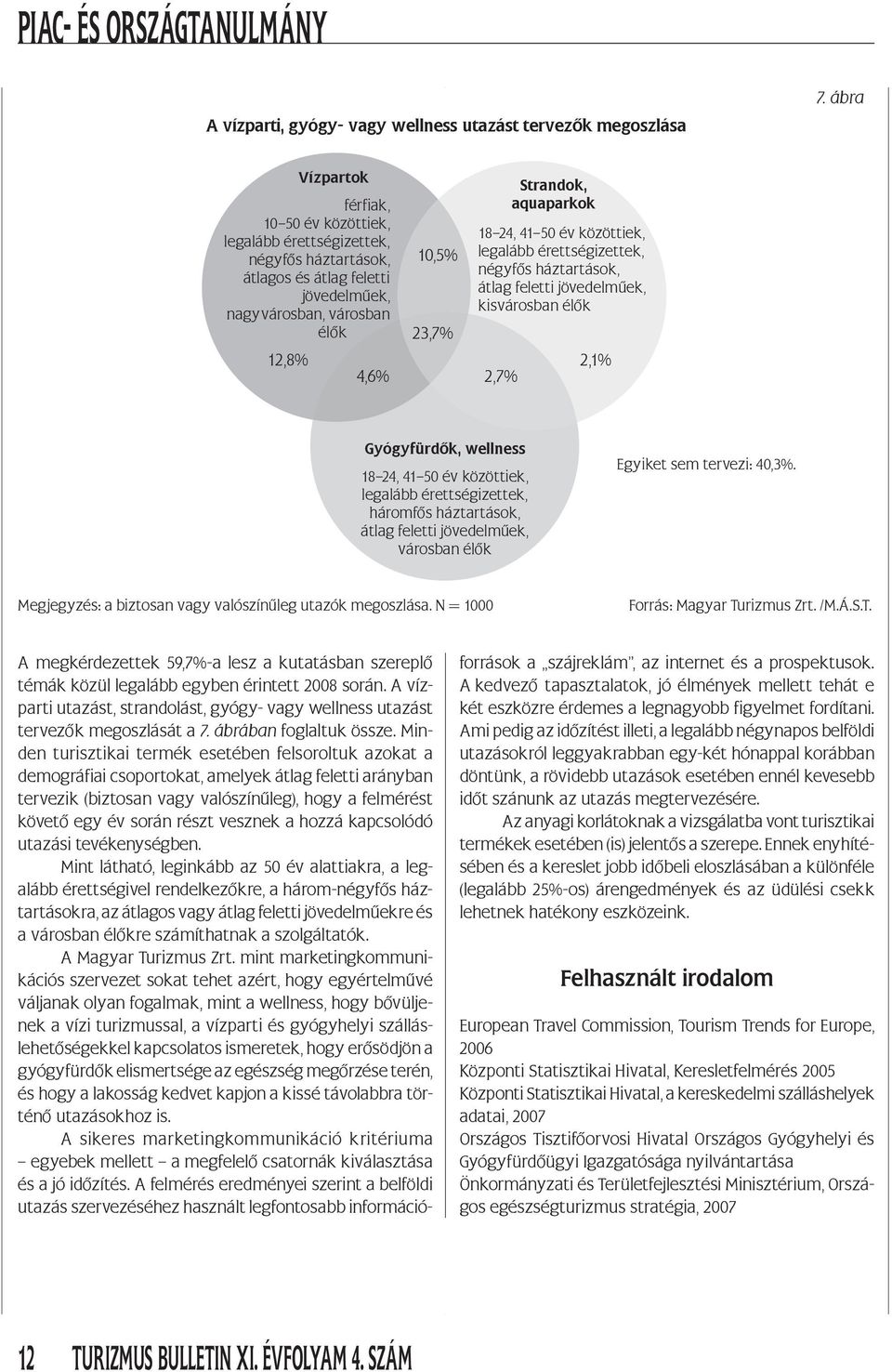 aquaparkok 18 24, 41 50 év közöttiek, legalább érettségizettek, négyfős háztartások, átlag feletti jövedelműek, kisvárosban élők 2,1% Gyógyfürdők, wellness 18 24, 41 50 év közöttiek, legalább