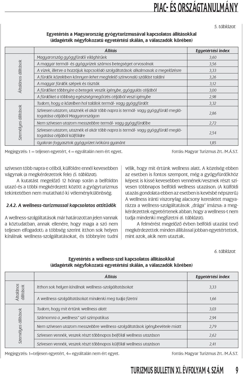 a hozzájuk kapcsolódó szolgáltatások alkalmasak a megelőzésre 3,33 A fürdők közelében könnyen lehet megfelelő színvonalú szállást találni 3,26 A magyar fürdők szépek és tiszták 3,12 A fürdőket