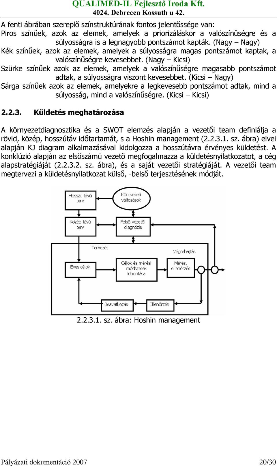 (Nagy Kicsi) Szürke színűek azok az elemek, amelyek a valószínűségre magasabb pontszámot adtak, a súlyosságra viszont kevesebbet.