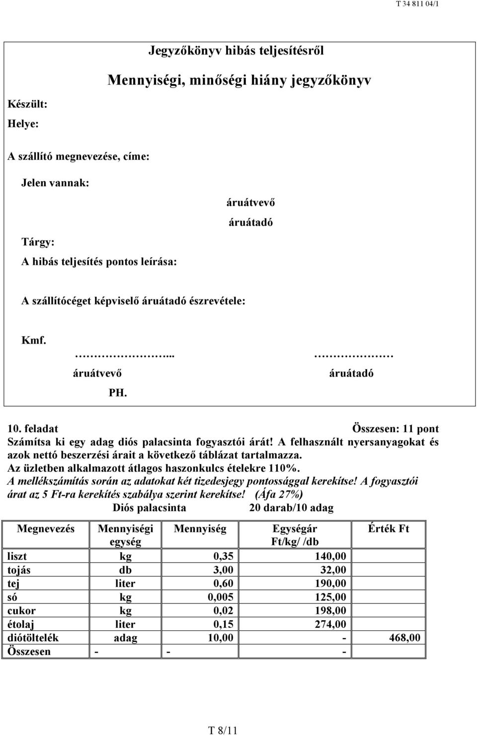 A felhasznált nyersanyagokat és azok nettó beszerzési árait a következő táblázat tartalmazza. Az üzletben alkalmazott átlagos haszonkulcs ételekre 110%.