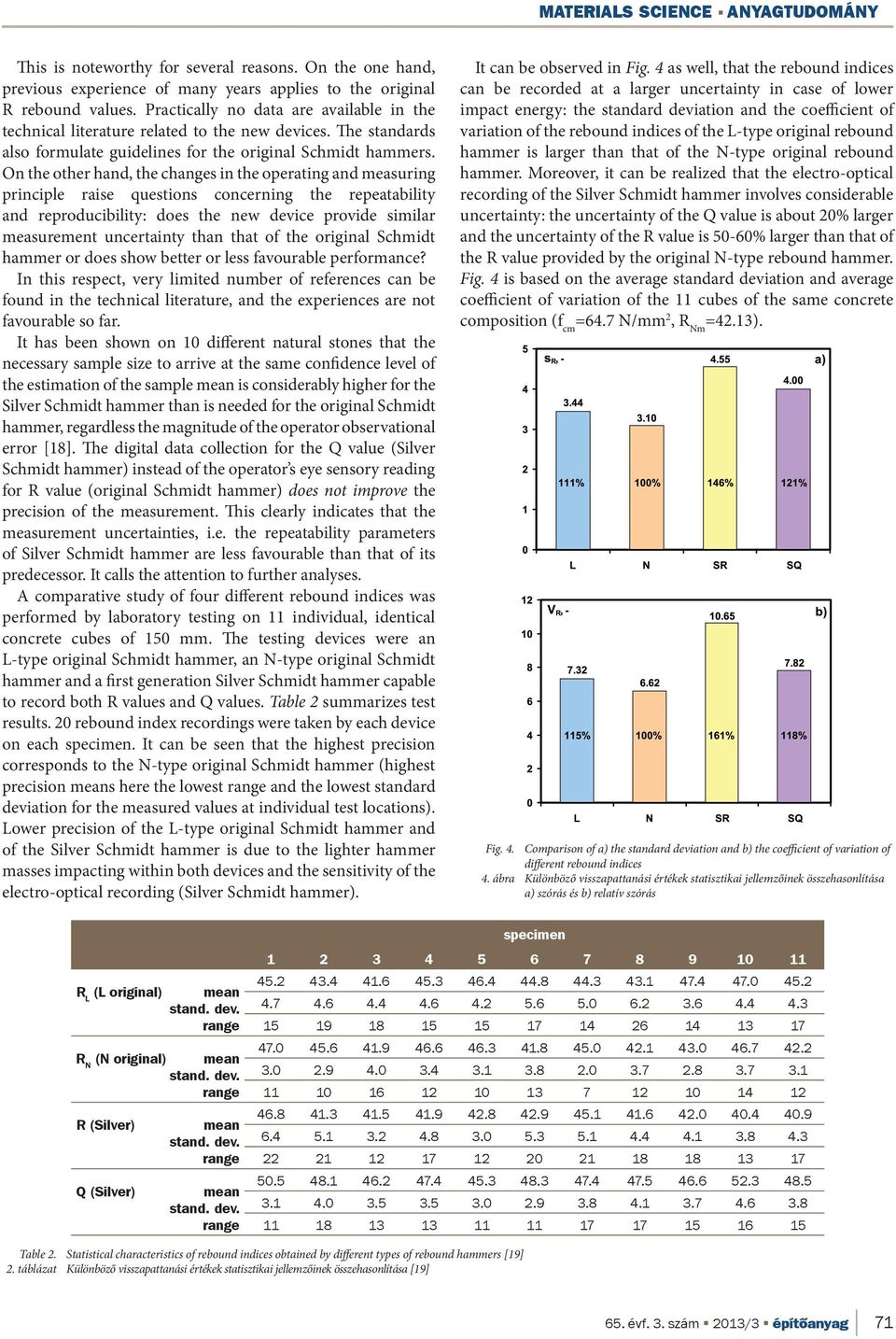 On the other hand, the changes in the operating and measuring principle raise questions concerning the repeatability and reproducibility: does the new device provide similar measurement uncertainty