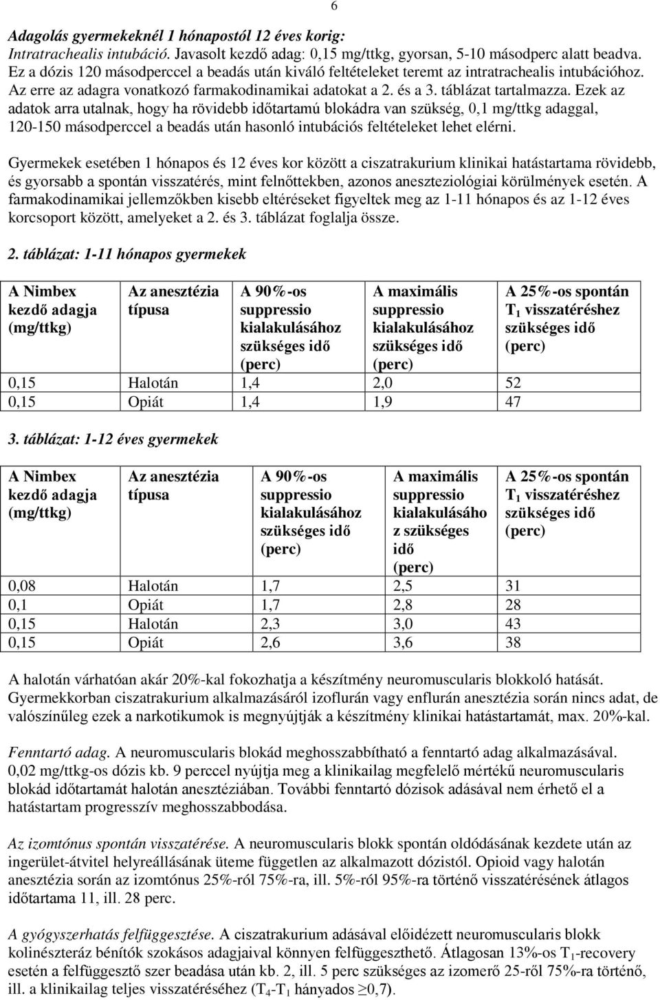 Ezek az adatok arra utalnak, hogy ha rövidebb időtartamú blokádra van szükség, 0,1 mg/ttkg adaggal, 120-150 másodperccel a beadás után hasonló intubációs feltételeket lehet elérni.