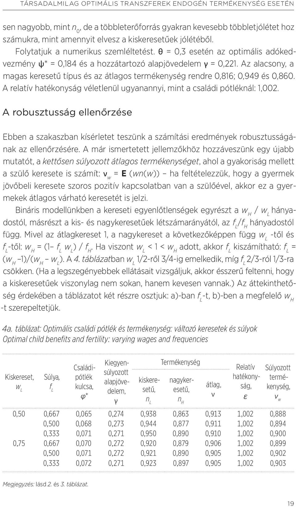 Az alacsony, a magas keresetű típus és az átlagos termékenység rendre 0,816; 0,949 és 0,860. A relatív hatékonyság véletlenül ugyanannyi, mint a családi pótléknál: 1,002.