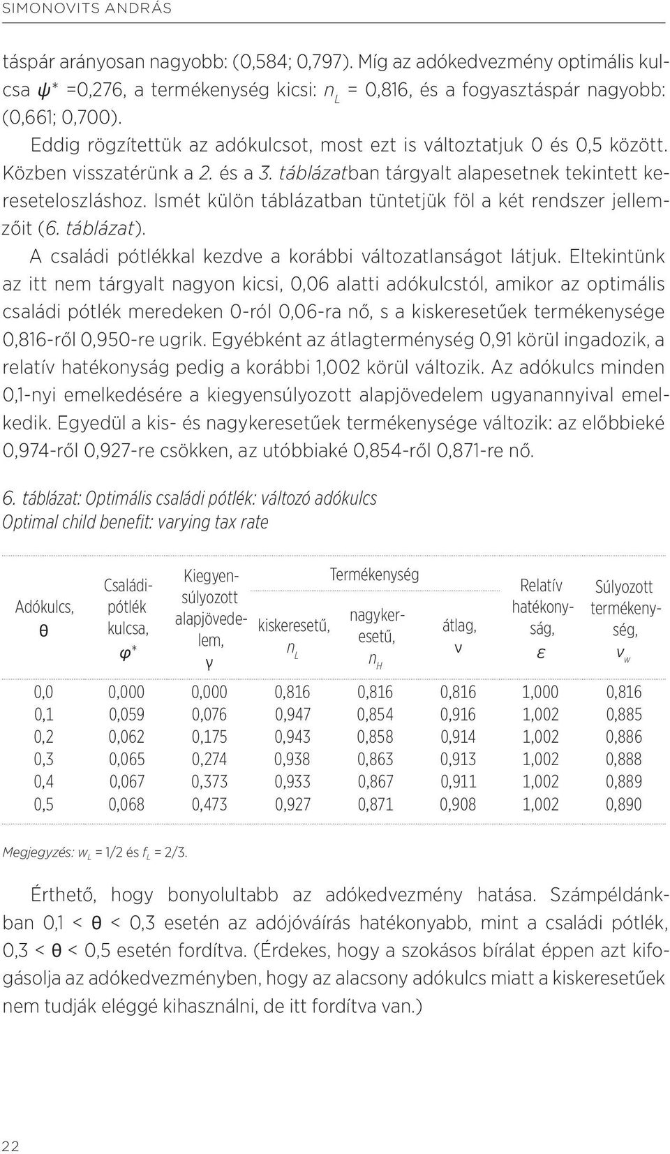 Ismét külön táblázatban tüntetjük föl a két rendszer jellemzőit (6. táblázat). A családi pótlékkal kezdve a korábbi változatlanságot látjuk.