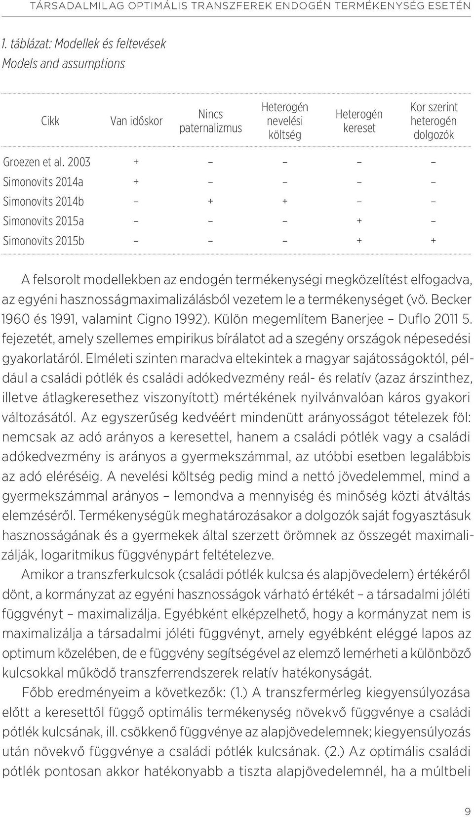 2003 + Simonovits 2014a + Simonovits 2014b + + Simonovits 2015a + Simonovits 2015b + + A felsorolt modellekben az endogén termékenységi megközelítést elfogadva, az egyéni hasznosságmaximalizálásból