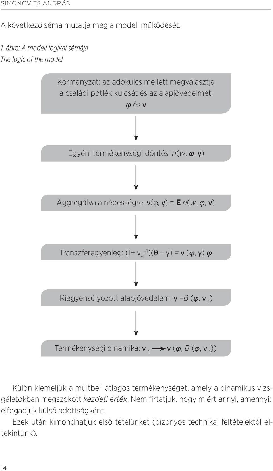 n(w, φ, γ) Aggregálva a népességre: ν(j, γ) = E n(w, φ, γ) Transzferegyenleg: (1+ ν 1 1 )(θ γ) = ν (φ, γ) φ Kiegyensúlyozott alapjövedelem: γ =B (φ, ν 1 ) Termékenységi dinamika: ν