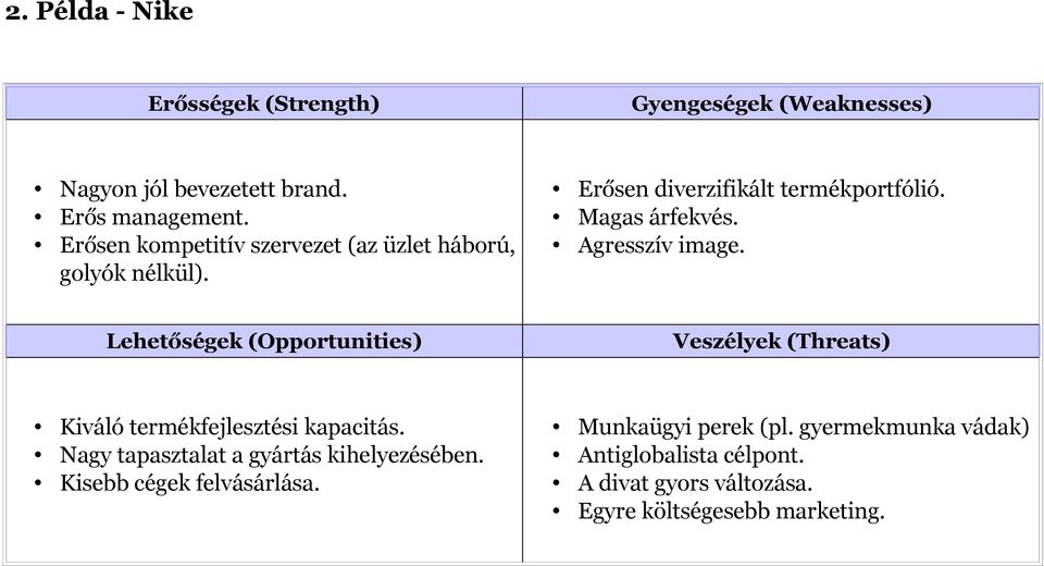 Agresszív image. Lehetőségek (Opportunities) Veszélyek (Threats) Kiváló termékfejlesztési kapacitás.