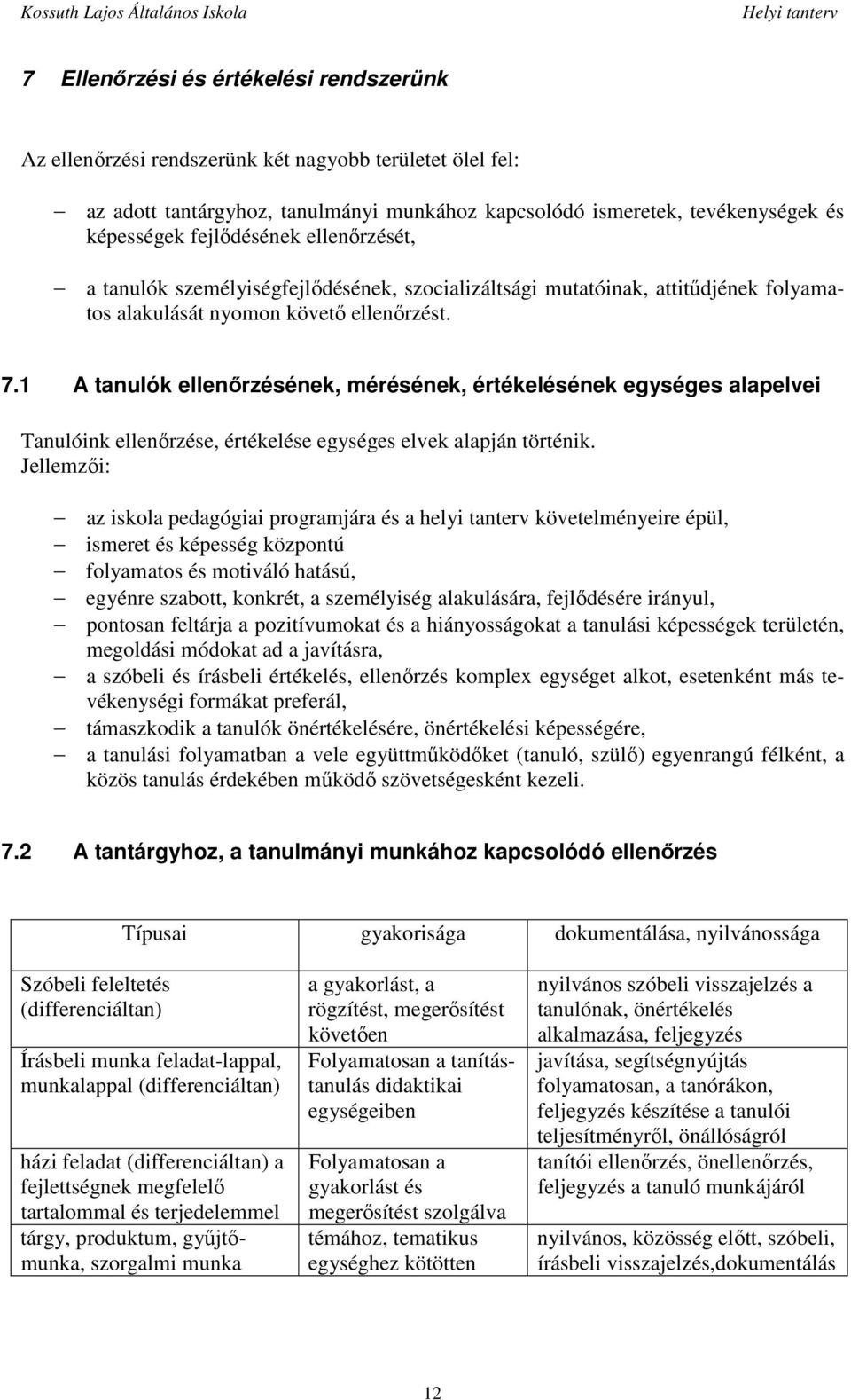 1 A tanuiók ellenőrzésének, mérésének, értékelésének egységes alapelvei Tanulóink ellenőrzése, értékelése egységes elvek alapján történik.