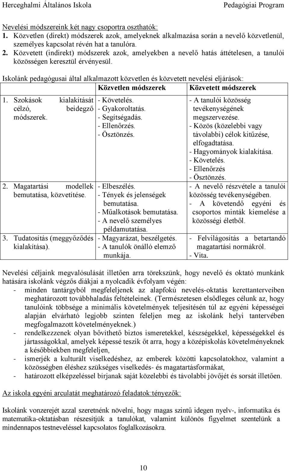 Iskolánk pedagógusai által alkalmazott közvetlen és közvetett nevelési eljárások: Közvetlen módszerek Közvetett módszerek 1. Szokások kialakítását célzó, beidegző módszerek. 2.