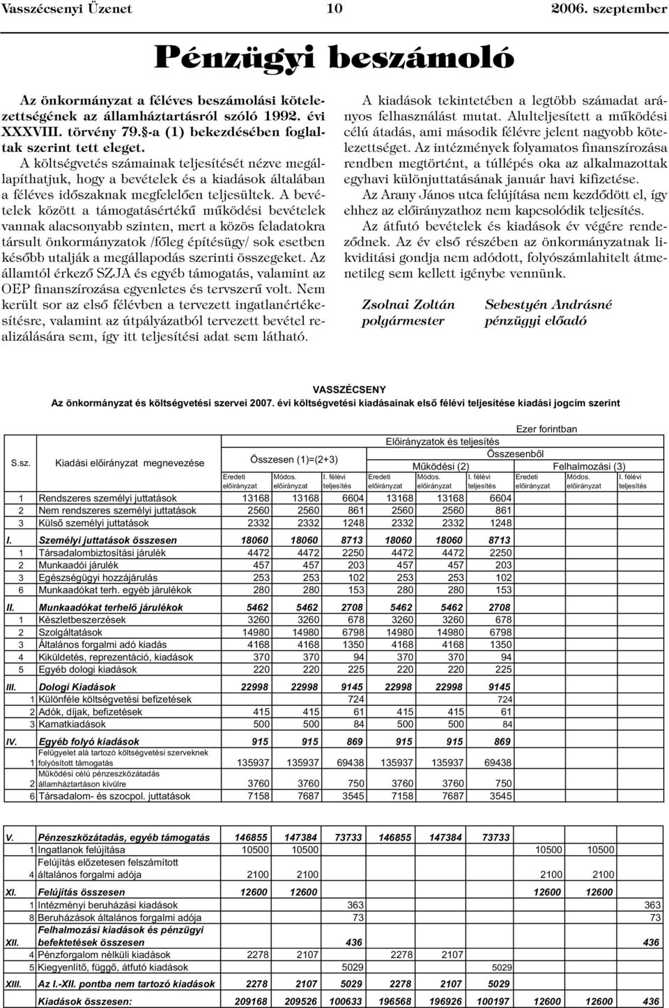 A bevételek között a támogatásértékû mûködési bevételek vannak alacsonyabb szinten, mert a közös feladatokra társult önkormányzatok /fõleg építésügy/ sok esetben késõbb utalják a megállapodás