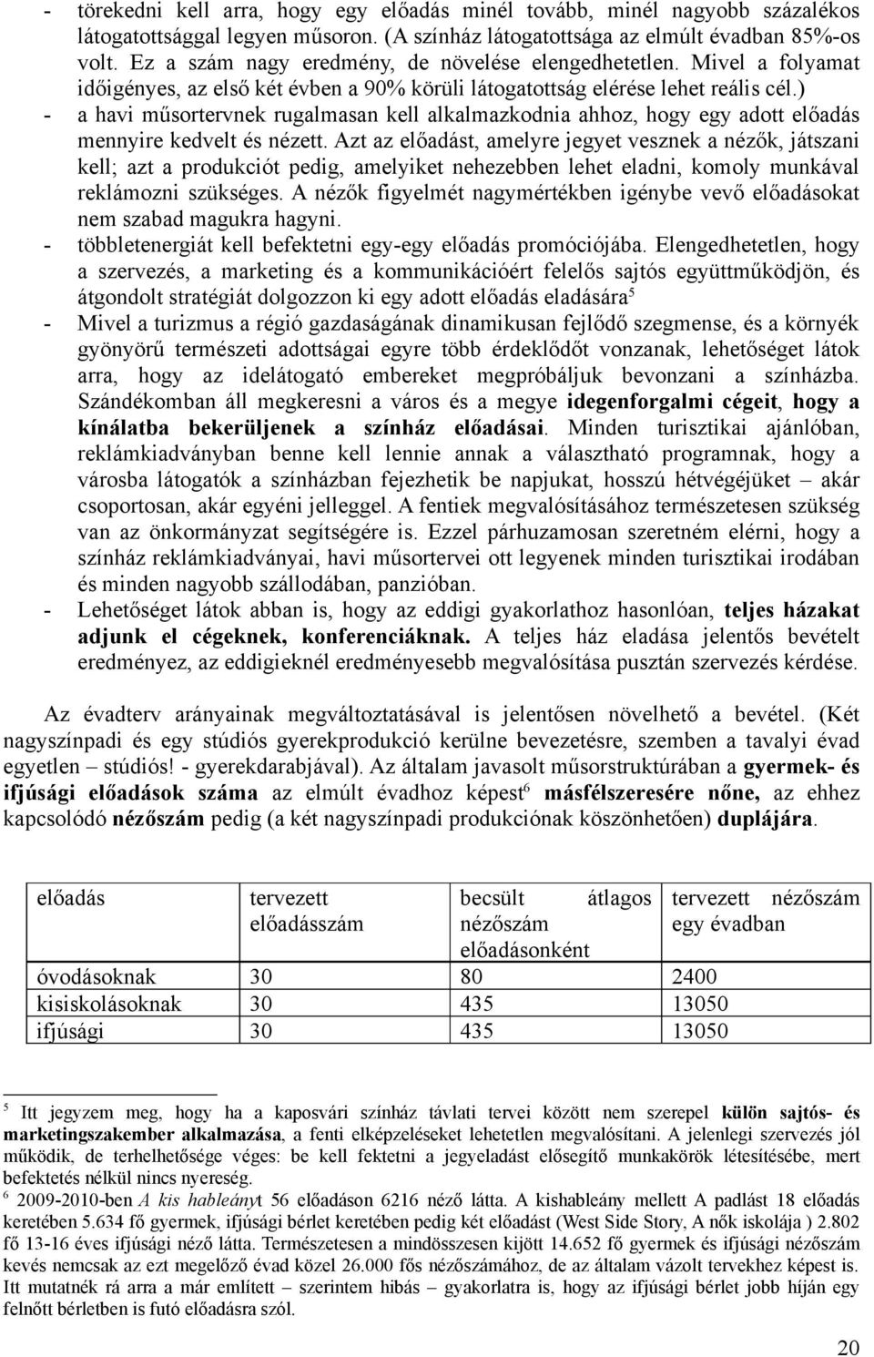 ) - a havi műsortervnek rugalmasan kell alkalmazkodnia ahhoz, hogy egy adott előadás mennyire kedvelt és nézett.