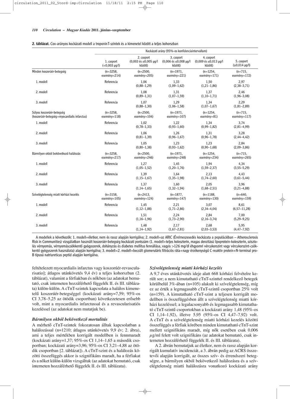 csoport (0,003 és 0,005 µg/l között) (n=2500, esemény=205) 1. modell Referencia 1,06 (0,88 1,29) 2. modell Referencia 1,08 (0,89 1,31) 3.