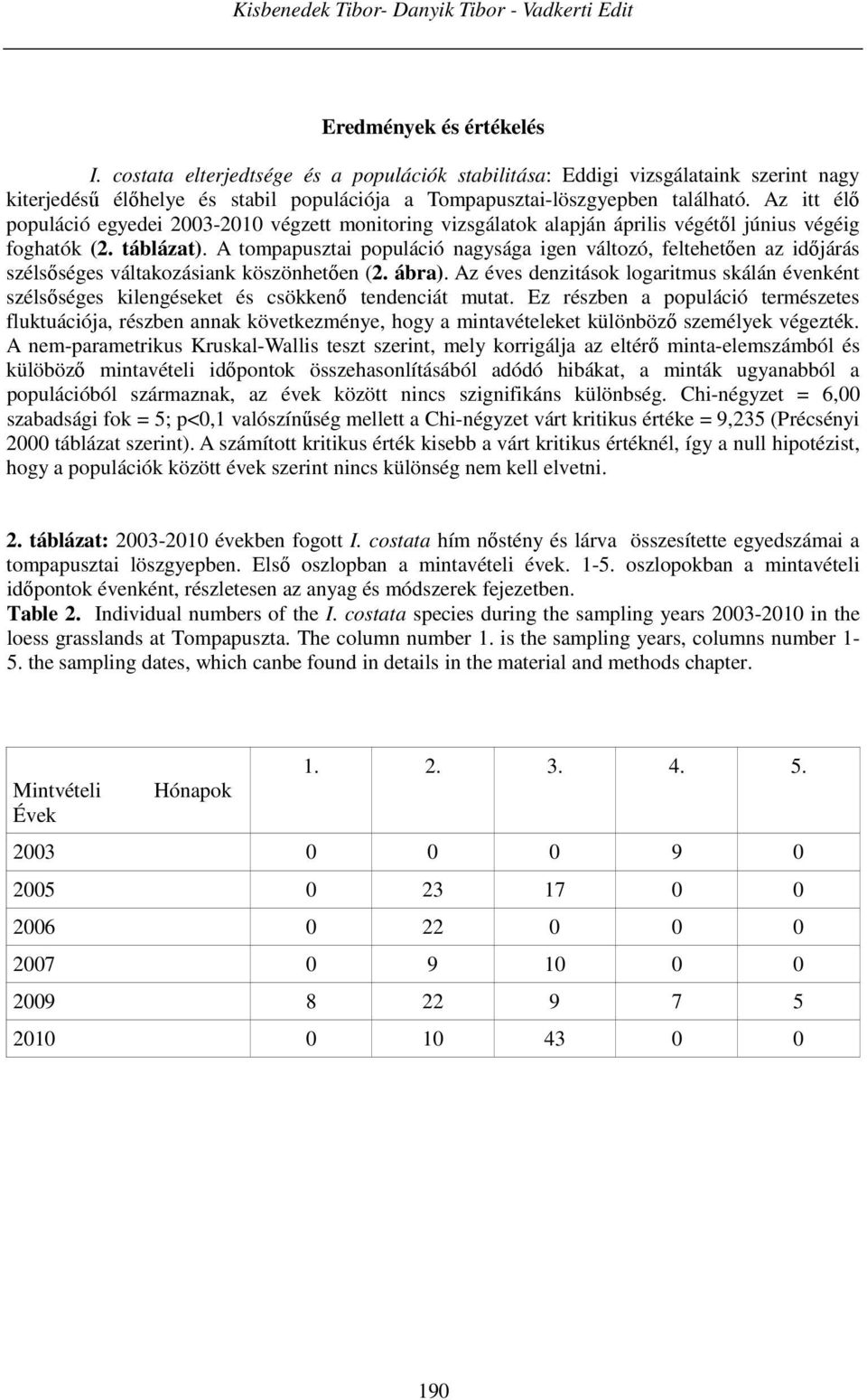 Az itt élő populáció egyedei 2003-2010 végzett monitoring vizsgálatok alapján április végétől június végéig foghatók (2. táblázat).