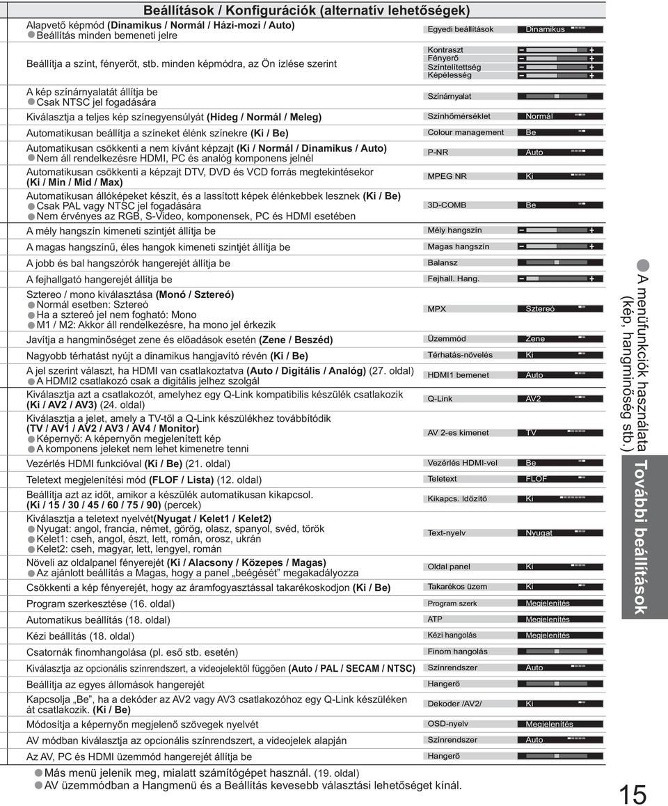 (Hideg / Normál / Meleg) Színhőmérséklet Normál Automatikusan beállítja a színeket élénk színekre ( / Be) Colour management Be Automatikusan csökkenti a nem kívánt képzajt ( / Normál / Dinamikus /