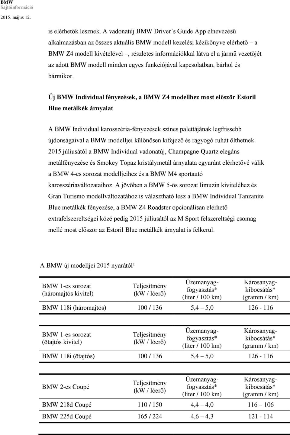 az adott BMW modell minden egyes funkciójával kapcsolatban, bárhol és bármikor.