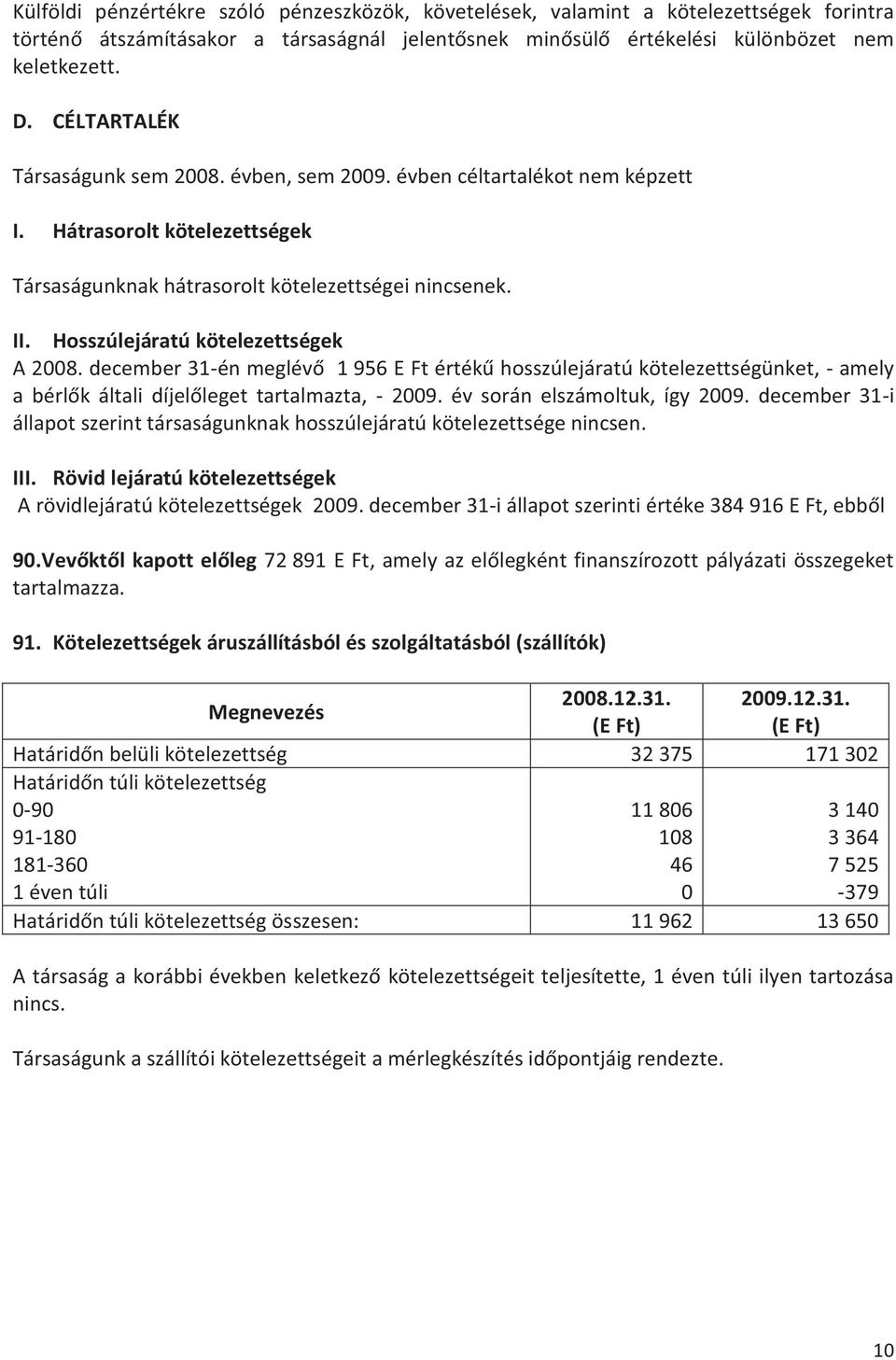 Hosszúlejáratú kötelezettségek A 2008. december 31-én meglévő 1 956 E Ft értékű hosszúlejáratú kötelezettségünket, - amely a bérlők általi díjelőleget tartalmazta, - 2009.