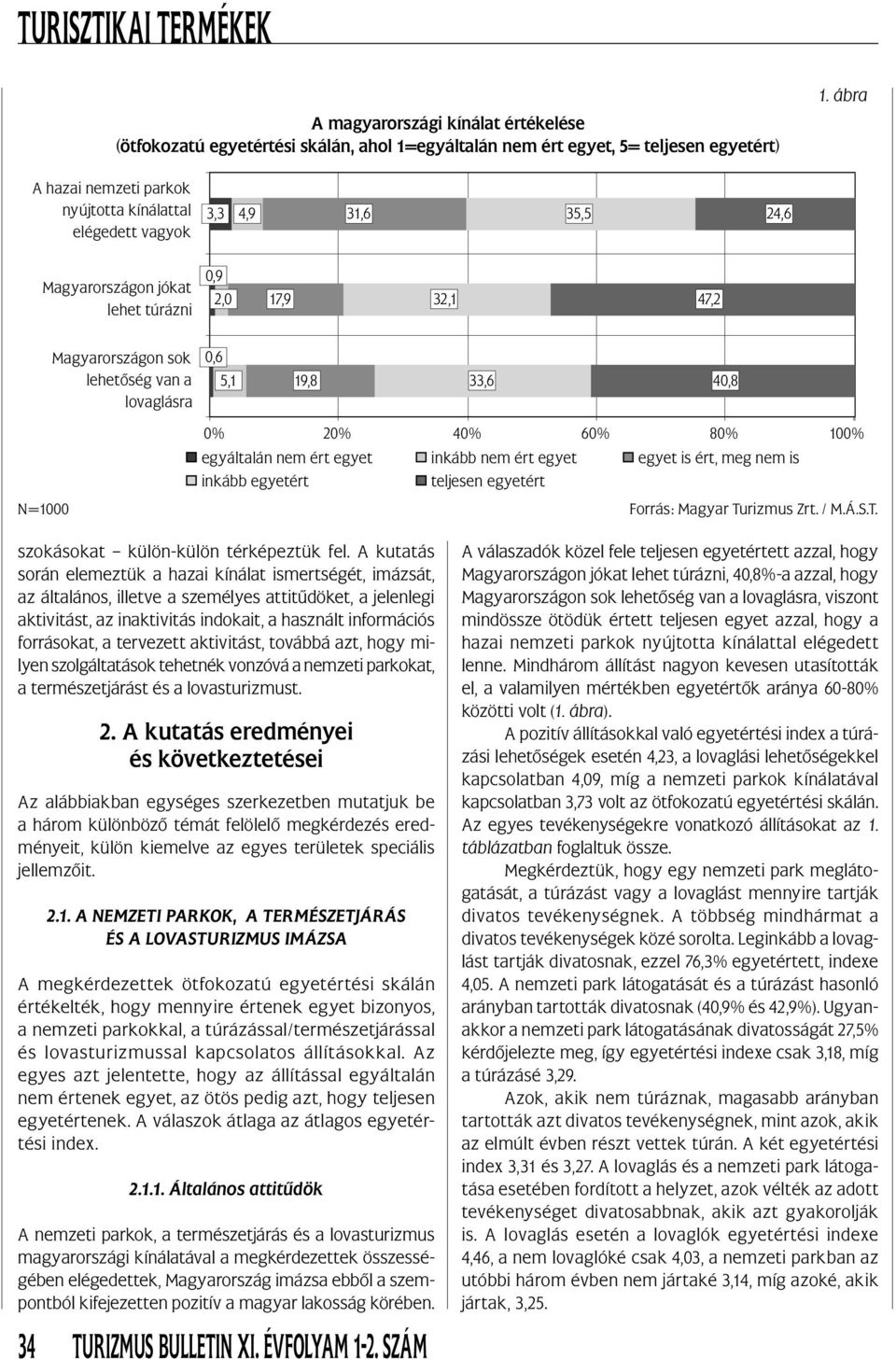 5,1 19,8 33,6 40,8 0% 20% 40% 60% 80% 100% egyáltalán nem ért egyet inkább nem ért egyet egyet is ért, meg nem is inkább egyetért teljesen egyetért szokásokat külön-külön térképeztük fel.