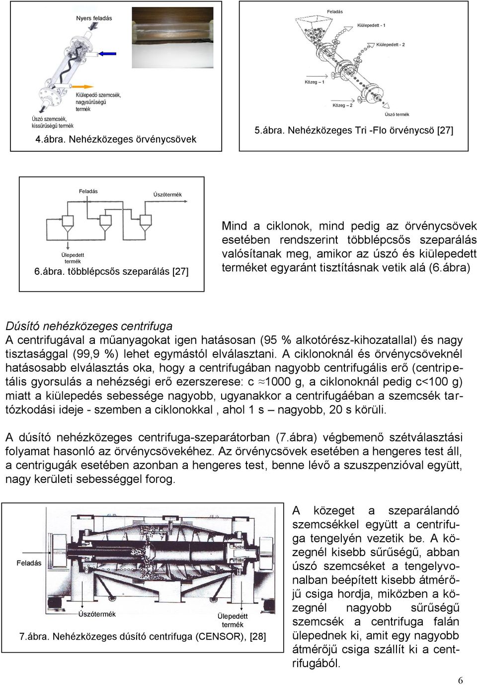 Nehézközeges Tri -Flo örvénycsö [27] Feladás Úszótermék Ülepedett termék 6.ábra.