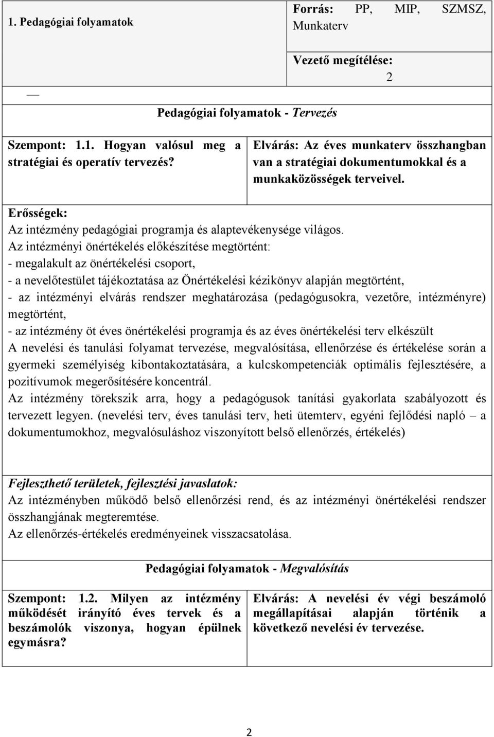 Az intézményi önértékelés előkészítése megtörtént: - megalakult az önértékelési csoport, - a nevelőtestület tájékoztatása az Önértékelési kézikönyv alapján megtörtént, - az intézményi elvárás