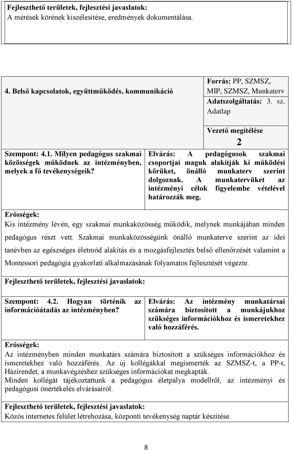 Vezető megítélése Elvárás: A pedagógusok szakmai csoportjai maguk alakítják ki működési körüket, önálló munkaterv szerint dolgoznak.