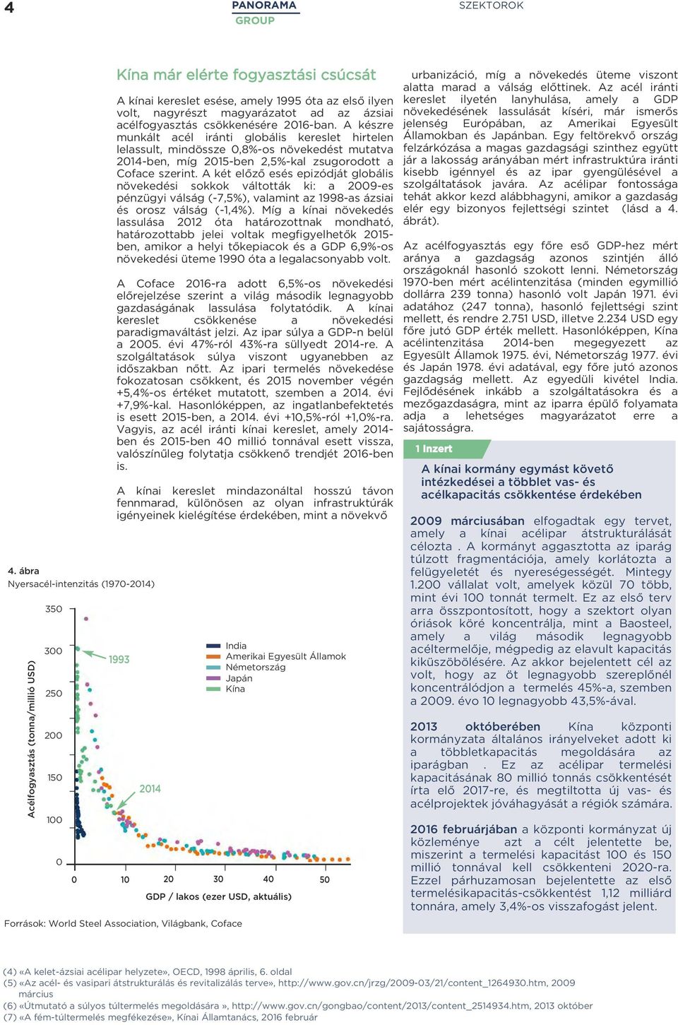 acéfogyasztás csökkeésére 216-ba. A készre mukát acé iráti gobáis kereset hirtee eassut, midössze,8%-os övekedést mutatva 214-be, míg 215-be 2,5%-ka zsugorodott a Coface szerit.