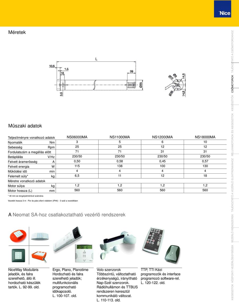 NS11000MA NS12000MA NS18000MA 3 5 6 10 25 25 12 12 71 71 31 31 230/50 230/50 230/50 230/50 0,50 0,58 0,45 0,57 115 138 100 130 4 4 4 4 6,5 11 12 18 A Neomat SA-hoz csatlakoztatható vezérlõ rendszerek