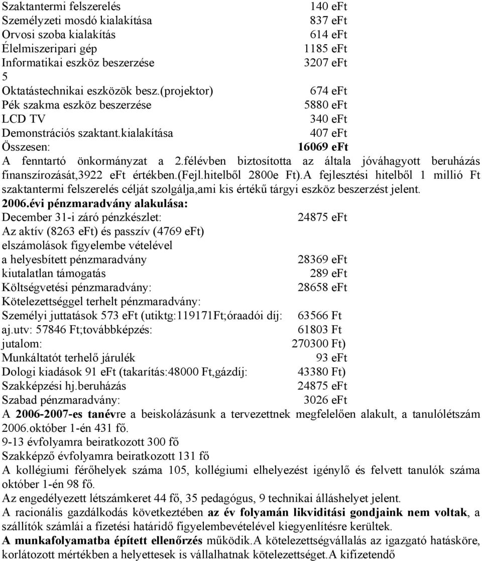 félévben biztosította az általa jóváhagyott beruházás finanszírozását,3922 eft értékben.(fejl.hitelből 2800e Ft).