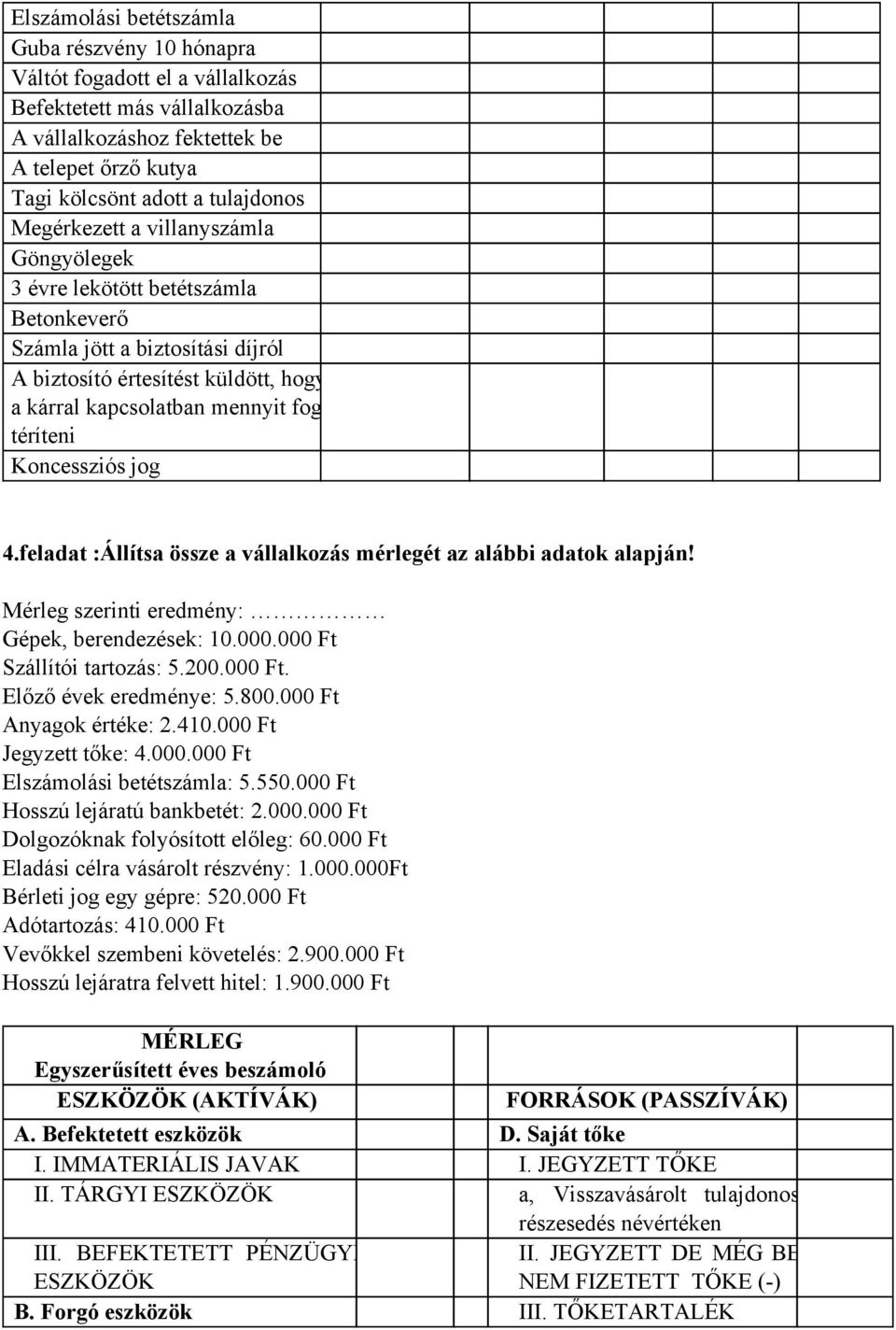 Koncessziós jog 4.feladat :Állítsa össze a vállalkozás mérlegét az alábbi adatok alapján! Mérleg szerinti eredmény: Gépek, berendezések: 10.000.000 Ft Szállítói tartozás: 5.200.000 Ft. Előző évek eredménye: 5.