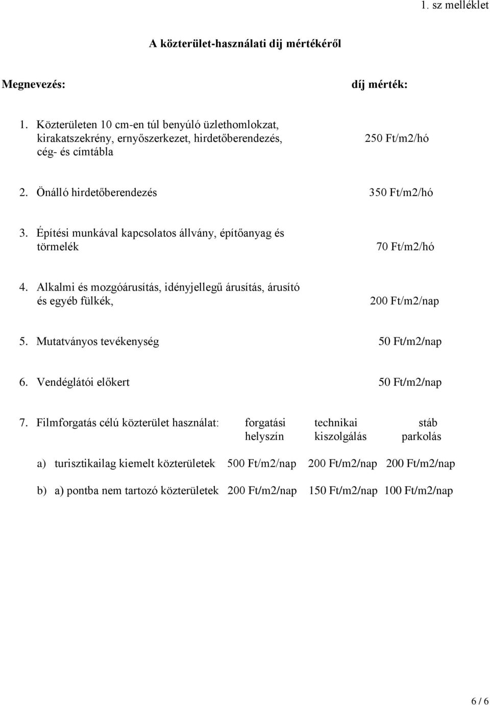 Építési munkával kapcsolatos állvány, építőanyag és törmelék 70 Ft/m2/hó 4. Alkalmi és mozgóárusítás, idényjellegű árusítás, árusító és egyéb fülkék, 200 Ft/m2/nap 5.