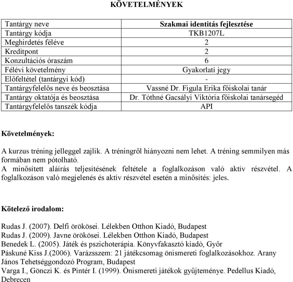 A minősített aláírás teljesítésének feltétele a foglalkozáson való aktív részvétel. A foglalkozáson való megjelenés és aktív részvétel esetén a minősítés: jeles. Rudas J. (2007). Delfi örökösei.