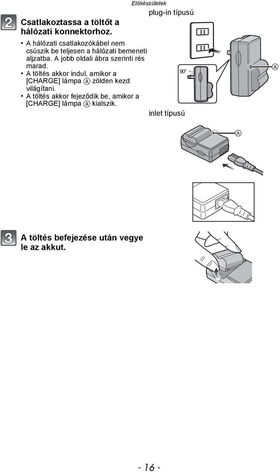 aljzatba. A jobb oldali ábra szerinti rés marad.