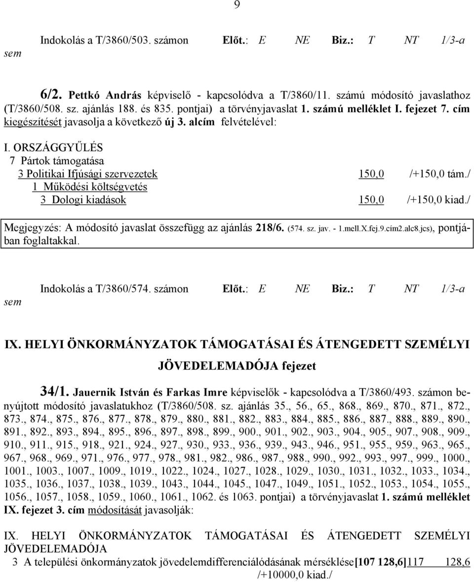 ORSZÁGGYŰLÉS 7 Pártok támogatása 3 Politikai Ifjúsági szervezetek 150,0 /+150,0 tám./ 3 Dologi kiadások 150,0 /+150,0 kiad./ Megjegyzés: A módosító javaslat összefügg az ajánlás 218/6. (574. sz. jav. - 1.