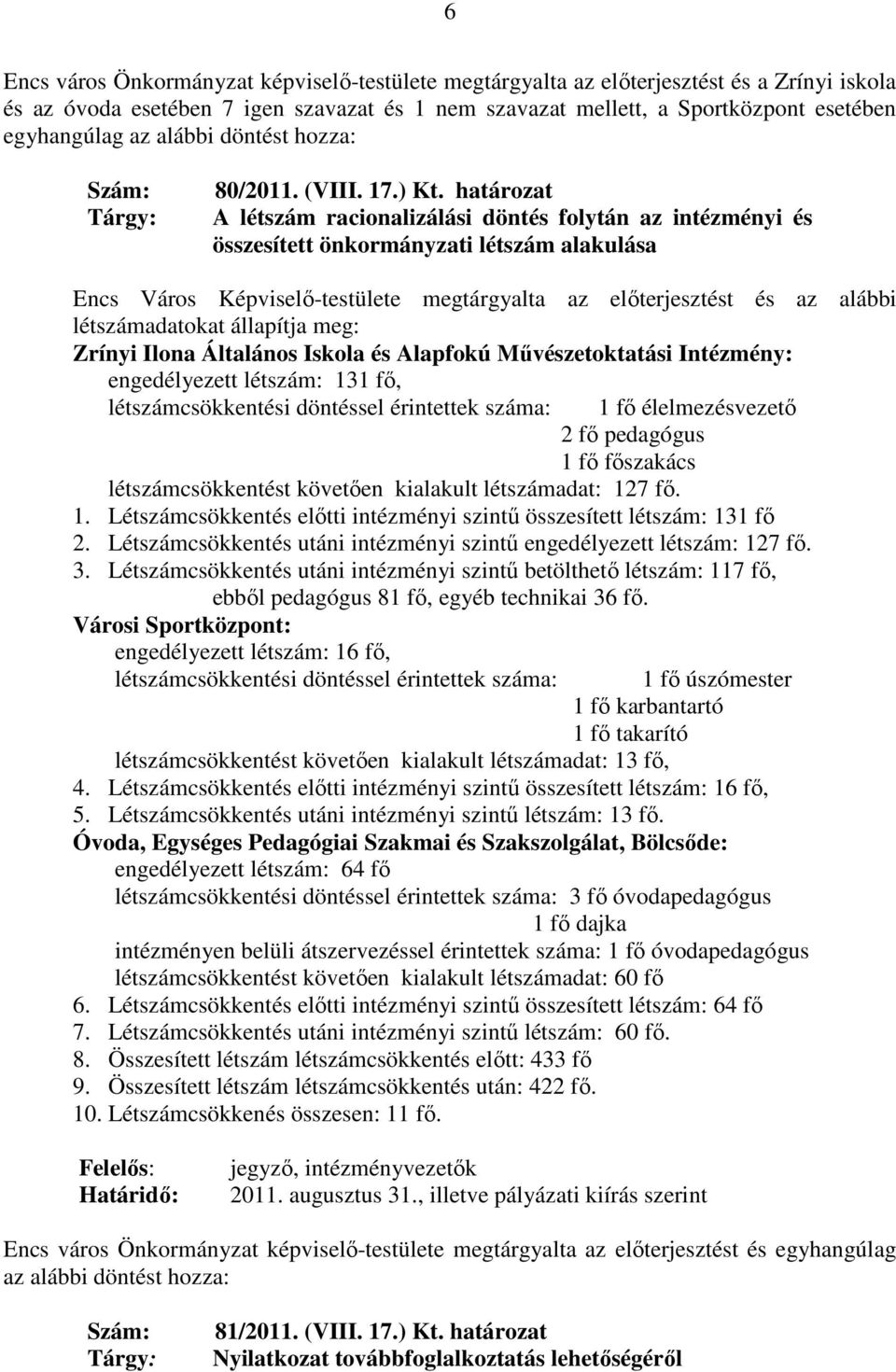 határozat A létszám racionalizálási döntés folytán az intézményi és összesített önkormányzati létszám alakulása Encs Város Képviselő-testülete megtárgyalta az előterjesztést és az alábbi