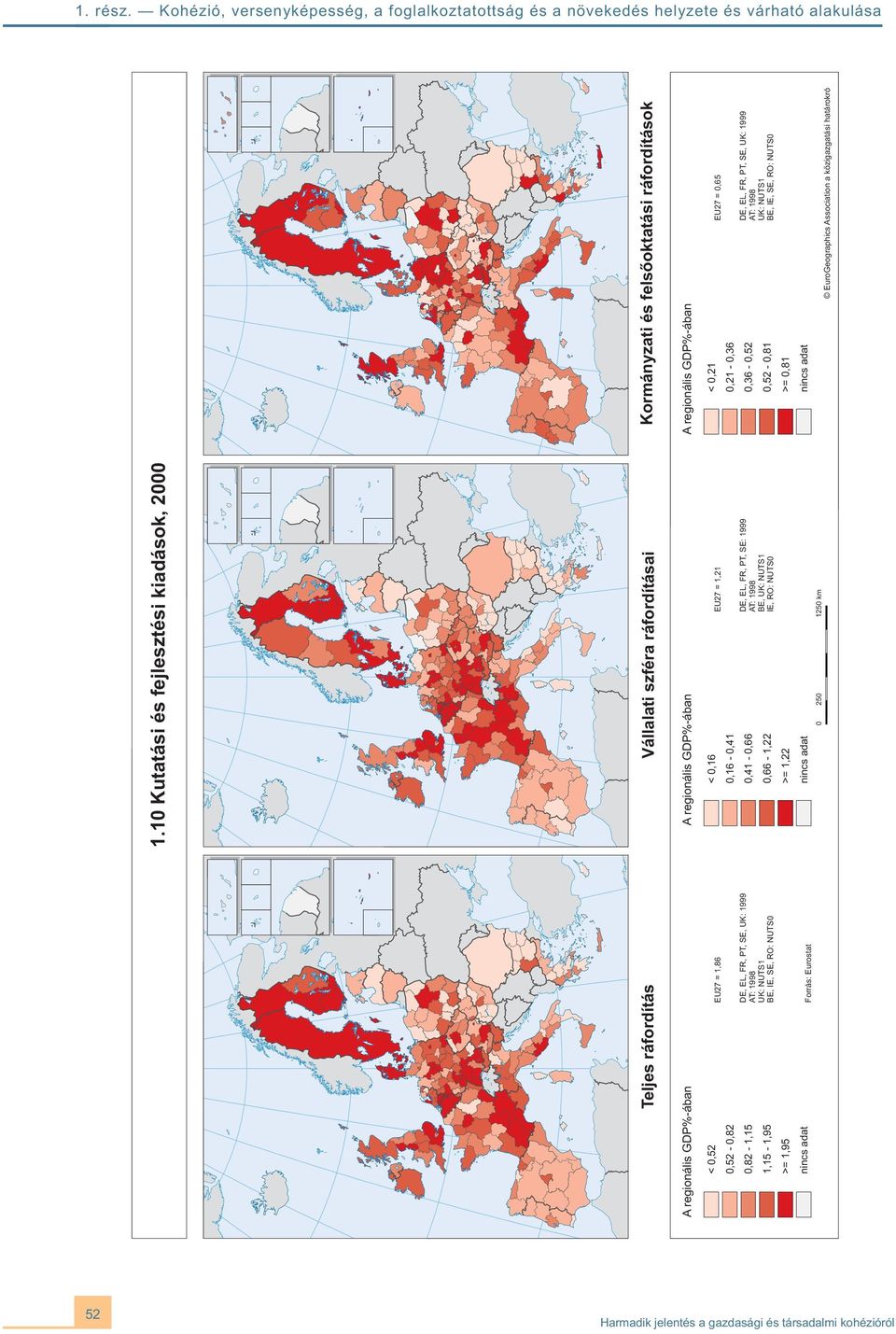 0,16-0,41 0,41-0,66 0,66-1,22 >= 1,22 EU27 = 1,21 DE, EL, FR, PT, SE: 1999 AT: 1998 BE, UK: NUTS1 IE, RO: NUTS0 < 0,21 0,21-0,36 0,36-0,52 0,52-0,81 >= 0,81 EU27 = 0,65 DE,