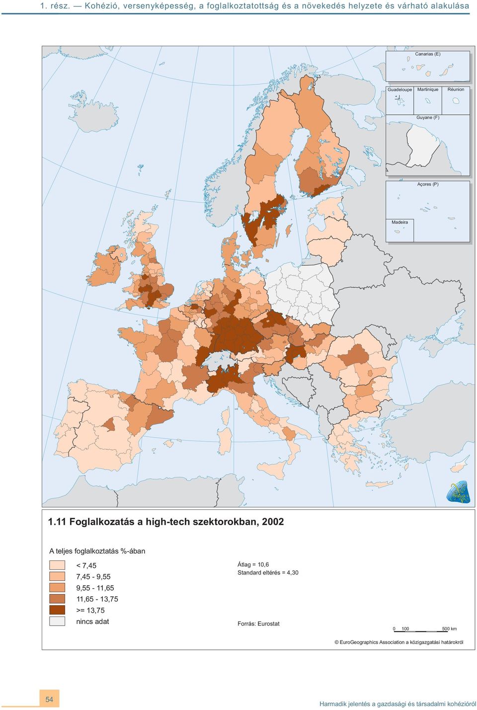 11 Foglalkozatás a high-tech szektorokban, 2002 A teljes foglalkoztatás %-ában < 7,45