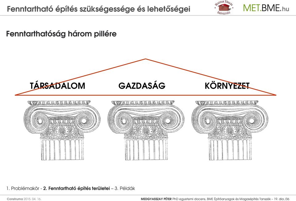 MEDGYASSZAY PÉTER PhD egyetemi docens, BME