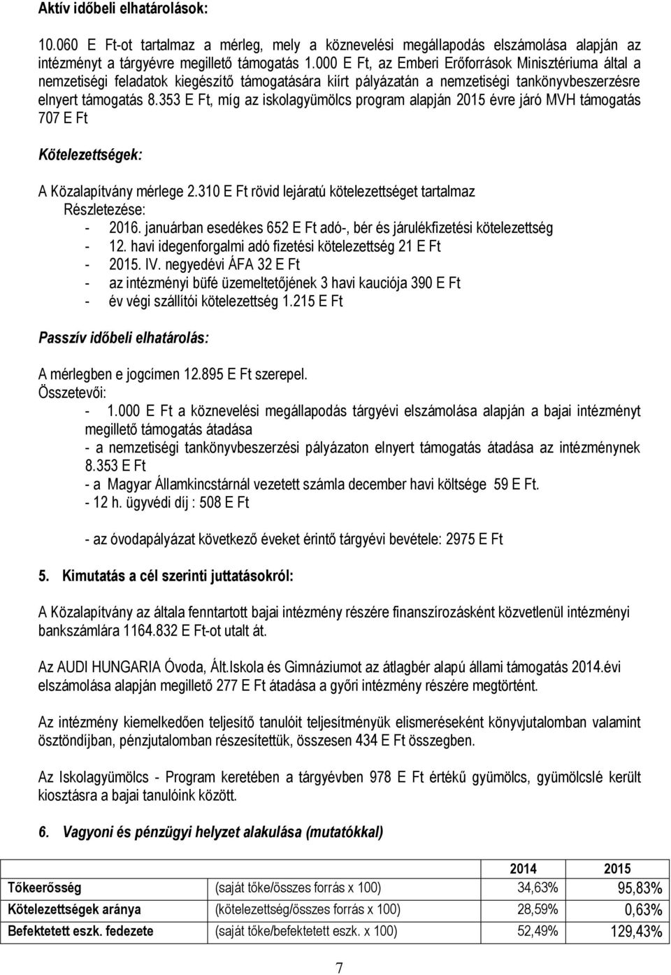 353 E Ft, míg az iskolagyümölcs program alapján 2015 évre járó MVH támogatás 707 E Ft Kötelezettségek: A Közalapítvány mérlege 2.310 E Ft rövid lejáratú kötelezettséget tartalmaz Részletezése: - 2016.