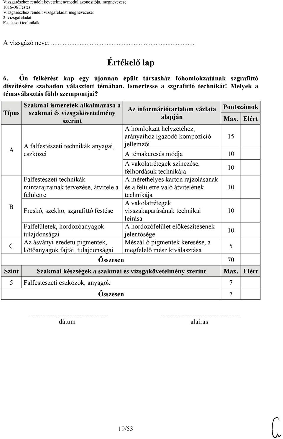 Típus A B C Szakmai ismeretek alkalmazása a szakmai és vizsgakövetelmény szerint A falfestészeti technikák anyagai, eszközei Falfestészeti technikák mintarajzainak tervezése, átvitele a felületre