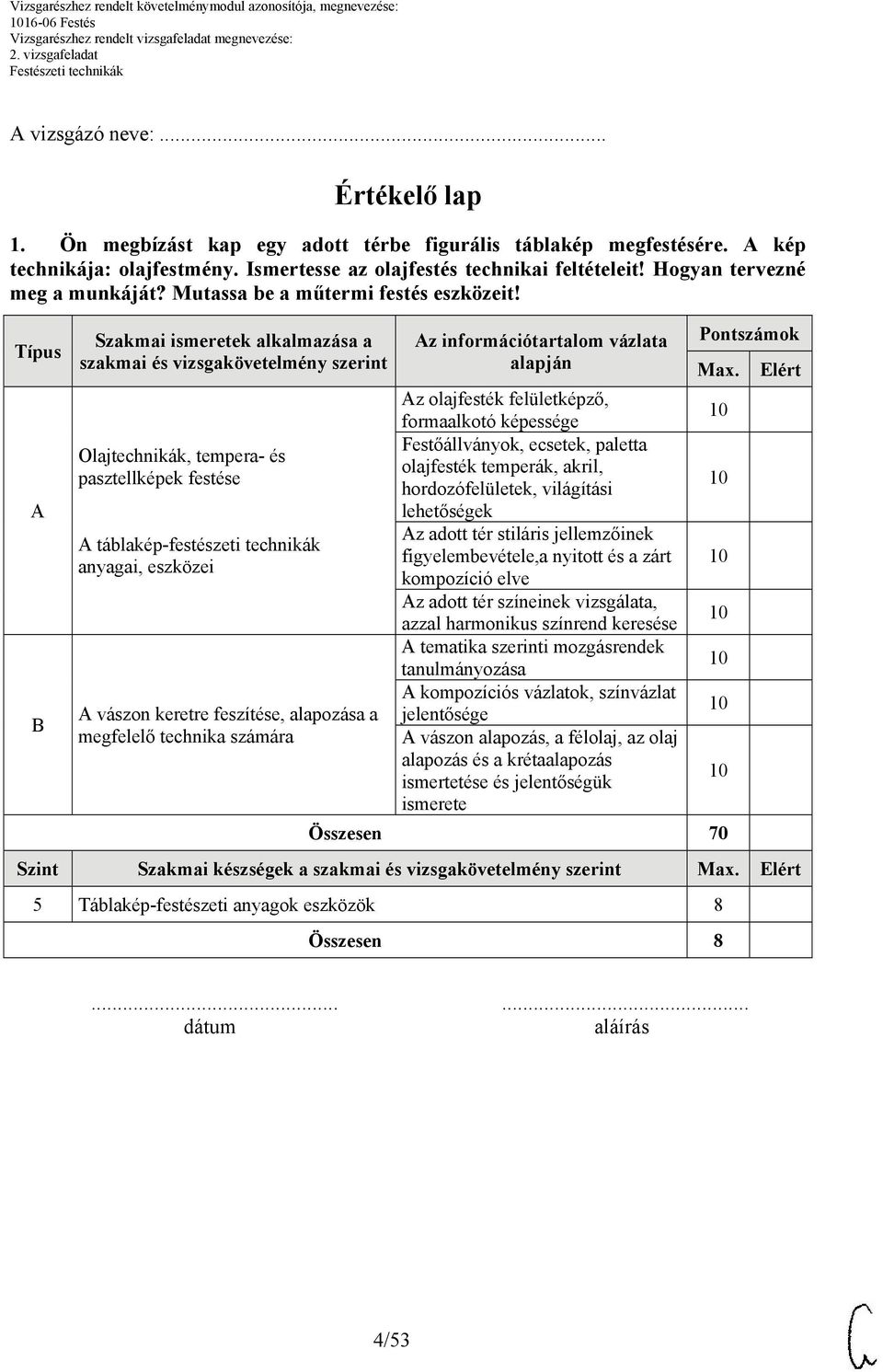 Típus A B Szakmai ismeretek alkalmazása a szakmai és vizsgakövetelmény szerint Olajtechnikák, tempera- és pasztellképek festése A táblakép-festészeti technikák anyagai, eszközei A vászon keretre