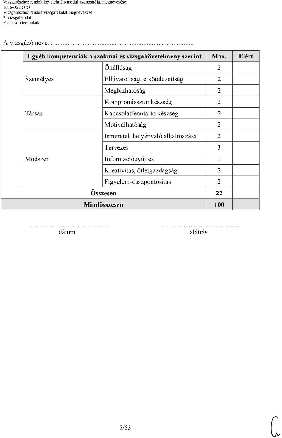 2 Társas Kapcsolatfenntartó készség 2 Motiválhatóság 2 Ismeretek helyénvaló alkalmazása 2