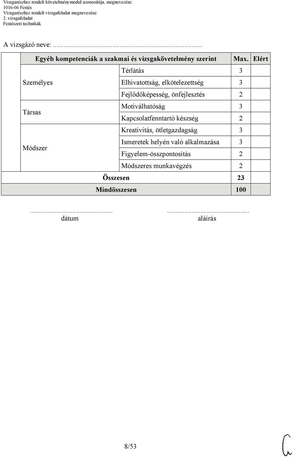 Társas Motiválhatóság 3 Kapcsolatfenntartó készség 2 Kreativitás, ötletgazdagság 3 Módszer