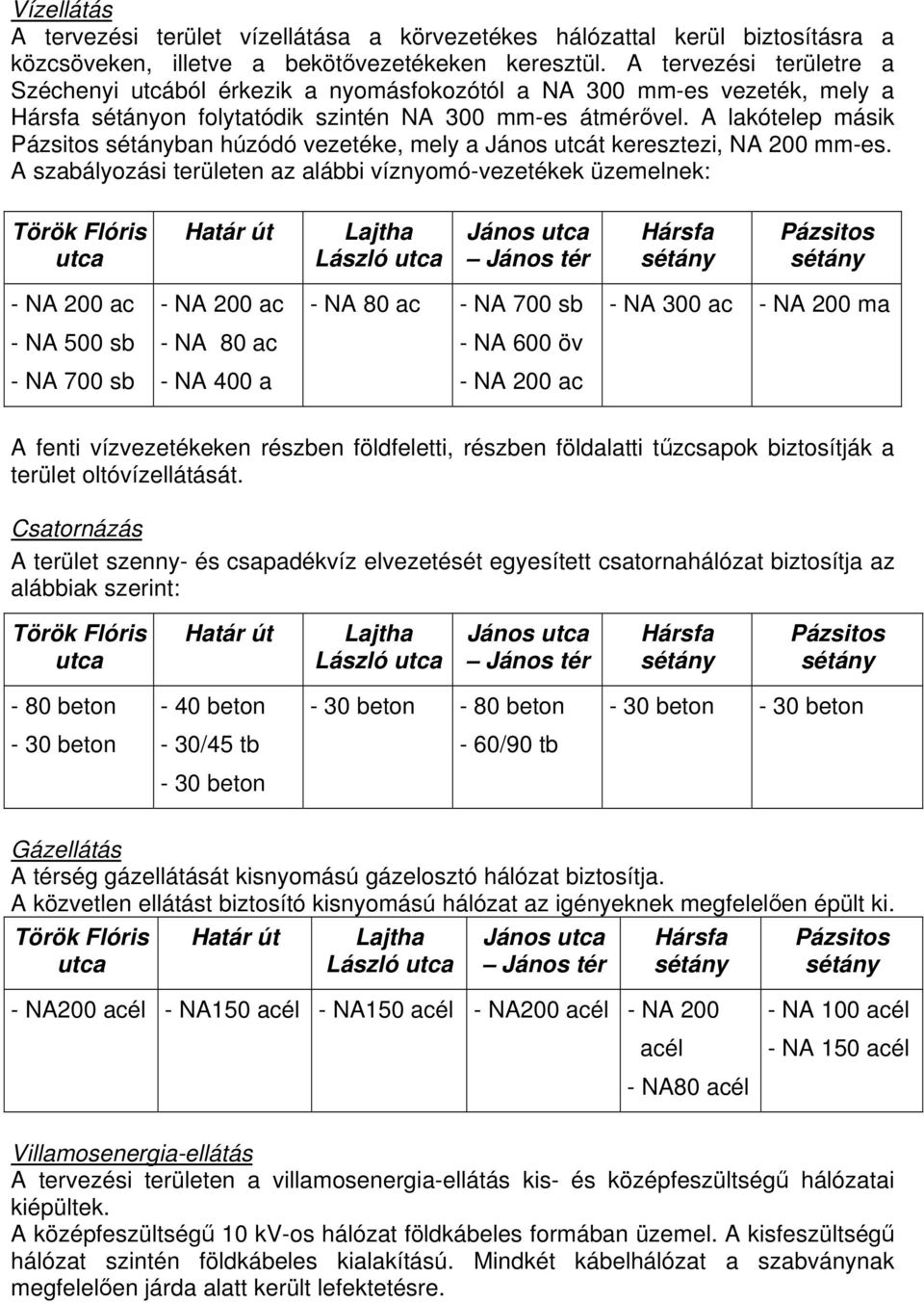 A lakótelep másik Pázsitos sétányban húzódó vezetéke, mely a János utcát keresztezi, NA 200 mm-es.